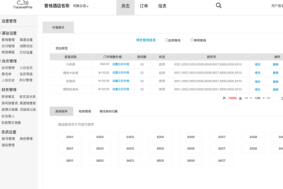 酒店管理系統(tǒng) 集成餐飲管理的產(chǎn)品原型設(shè)計(jì)方案